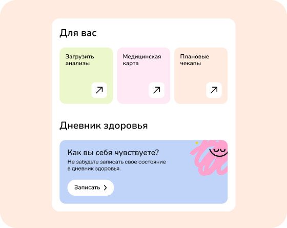 Персональные чекапы